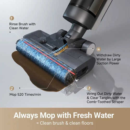 Dreame Cordless Wet Dry Vacuum